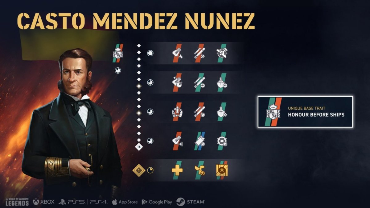 Casto Méndez Núñez portrait