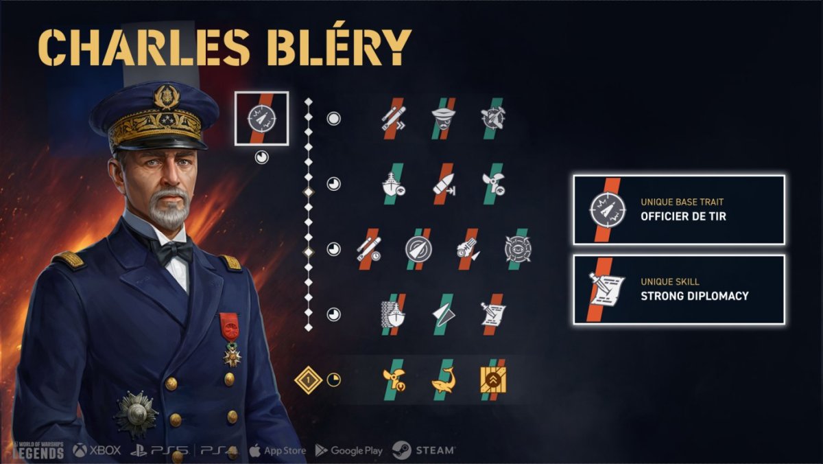 Charles Bléry portrait