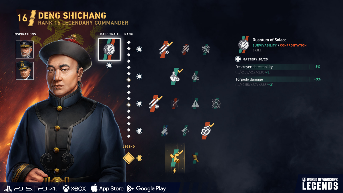 Deng Shichang portrait