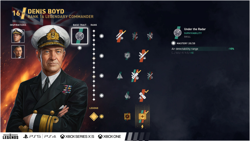 Denis Boyd portrait