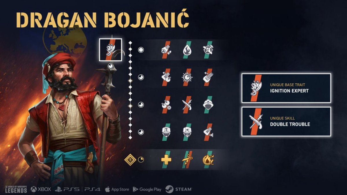 Dragan Bojanić portrait