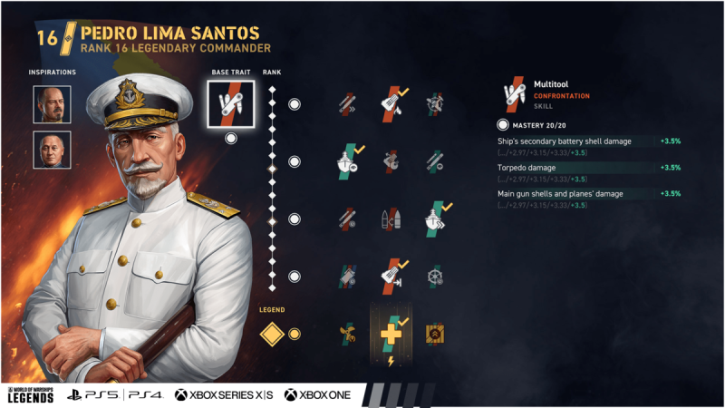 Pedro Lima Santos portrait