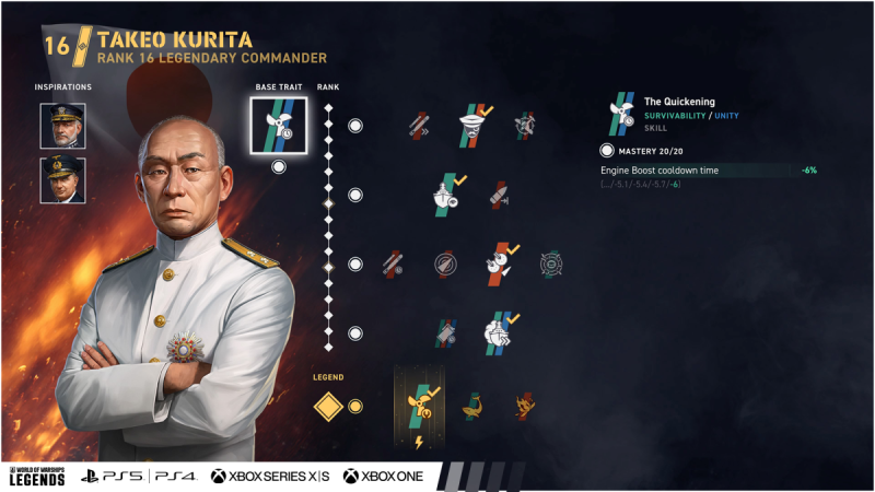 Takeo Kurita portrait