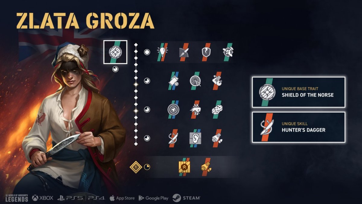 Zlata Groza portrait